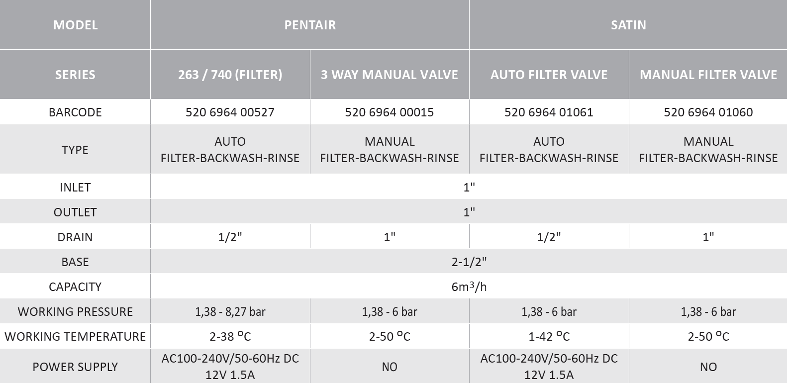 filter_valves.png